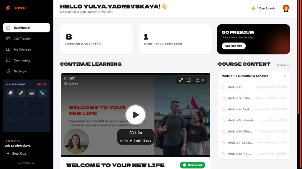 Course Dashboard Internal View